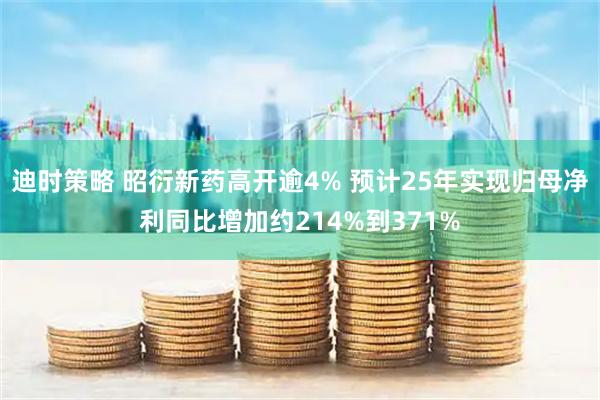 迪时策略 昭衍新药高开逾4% 预计25年实现归母净利同比增加约214%到371%